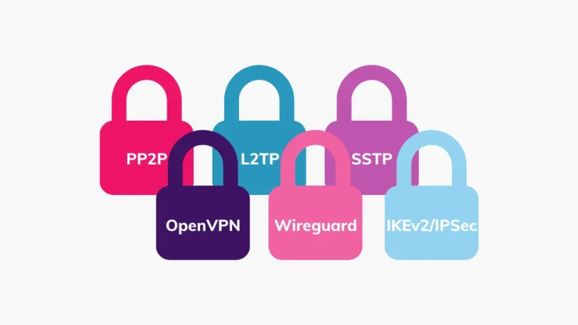 Best VPN protocols