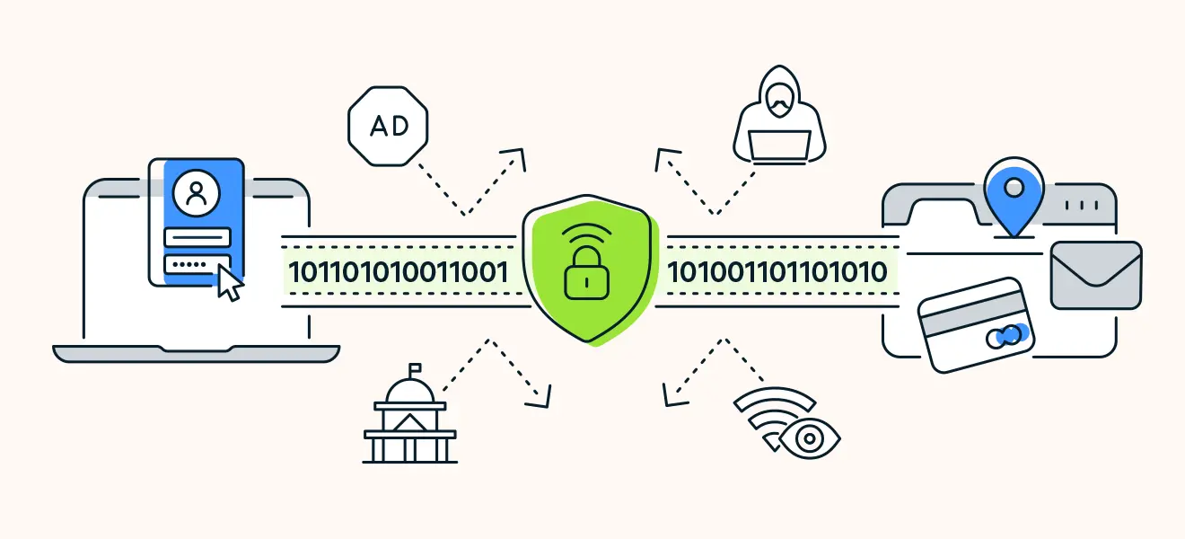 VPN tunnel