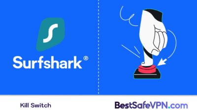 Logo Surfshark VPN vedle grafického znázornění ruky stiskující červené tlačítko, symbolizující funkci Kill Switch pro ochranu online soukromí. Doplněno názvem BestSafeVPN.com.