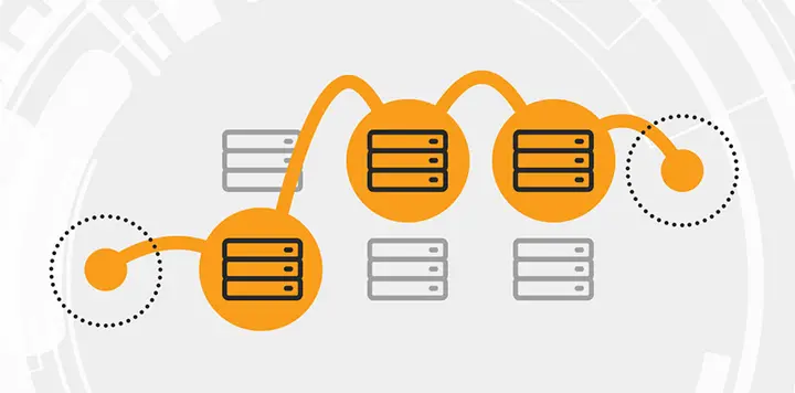 Traceroute | BestSafeVPN.com Illustrative grafische Darstellung des Netzwerkkommunikationsflusses mit Traceroute. Die orangefarbenen Knoten stehen für einzelne Netzknoten (Router oder Server), die das Paket auf seinem Weg zum Ziel durchläuft. Die Verbindungslinien zwischen den Knoten zeigen den Datentransfer zwischen den Punkten im Netz. Die grauen Server im Hintergrund stellen andere Netzelemente dar, die nicht Teil einer bestimmten Route sind.