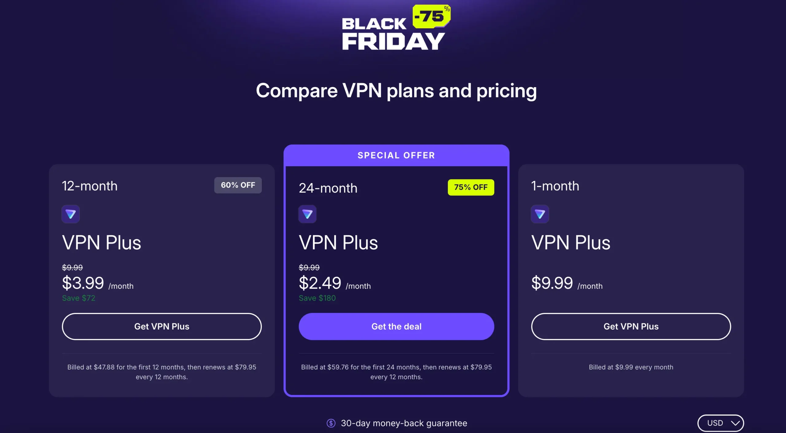 ProtonVPN Black Friday 2025 pricing table showing 75% off VPN Plus plan for $2.49 per month.